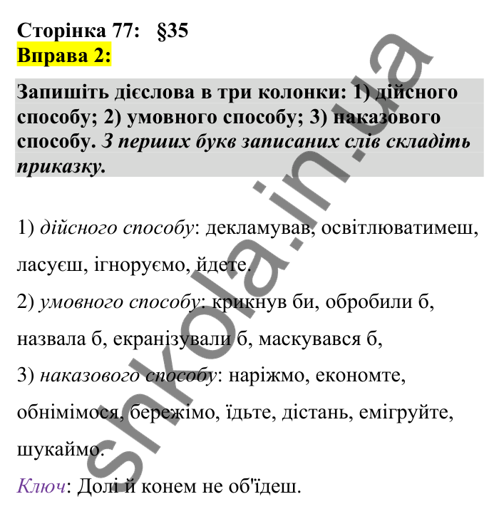 Відповідь до вправи 2 сторінка 77 ГДЗ Українська мова 7 клас Авраменко 2024