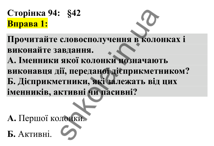 Відповідь до вправи 1 сторінка 94 ГДЗ Українська мова 7 клас Авраменко 2024