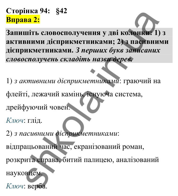 Відповідь до вправи 2 сторінка 94 ГДЗ Українська мова 7 клас Авраменко 2024