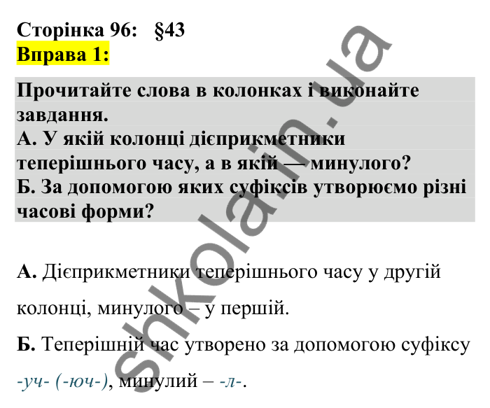 Відповідь до вправи 1 сторінка 96 ГДЗ Українська мова 7 клас Авраменко 2024