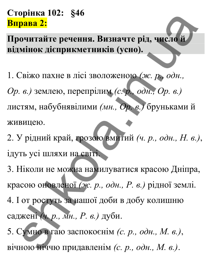 Відповідь до вправи 2 сторінка 102 ГДЗ Українська мова 7 клас Авраменко 2024
