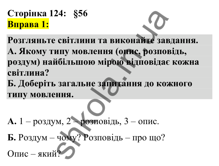 Відповідь до вправи 1 сторінка 124 ГДЗ Українська мова 7 клас Авраменко 2024