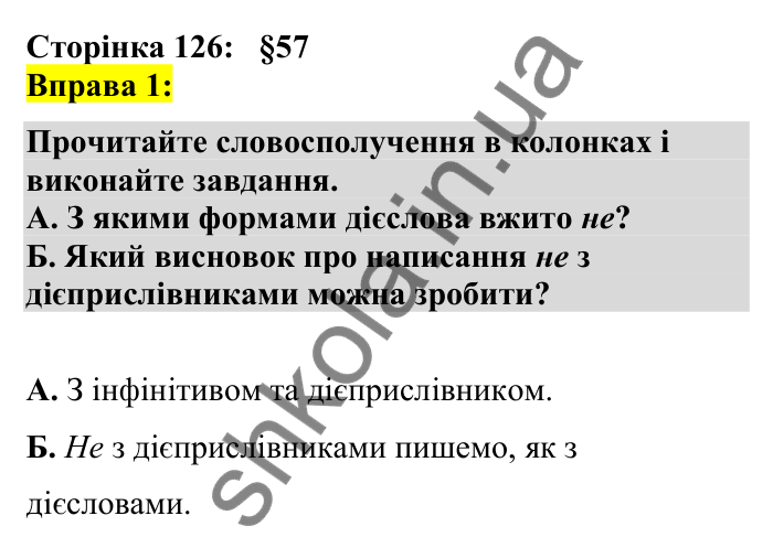 Відповідь до вправи 1 сторінка 126 ГДЗ Українська мова 7 клас Авраменко 2024