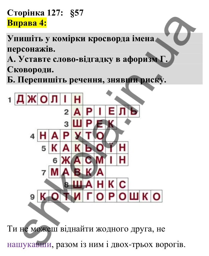 Відповідь до вправи 4 сторінка 127 ГДЗ Українська мова 7 клас Авраменко 2024