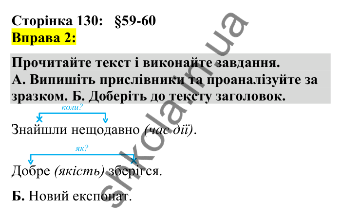 Відповідь до вправи 2 сторінка 130 ГДЗ Українська мова 7 клас Авраменко 2024