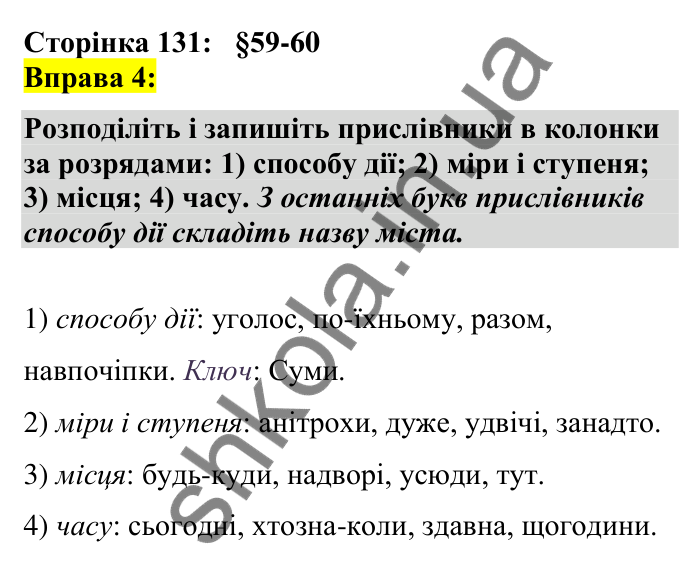 Відповідь до вправи 4 сторінка 131 ГДЗ Українська мова 7 клас Авраменко 2024