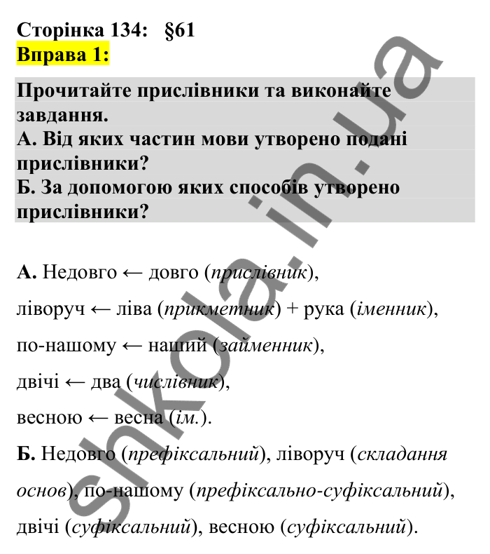 Відповідь до вправи 1 сторінка 134 ГДЗ Українська мова 7 клас Авраменко 2024