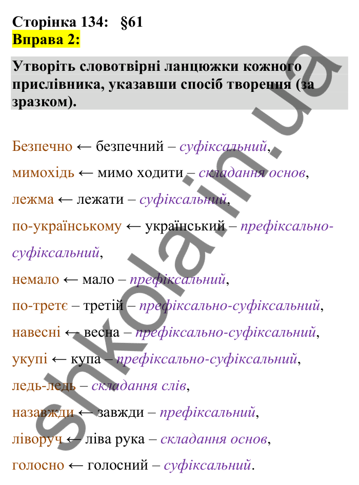 Відповідь до вправи 2 сторінка 134 ГДЗ Українська мова 7 клас Авраменко 2024