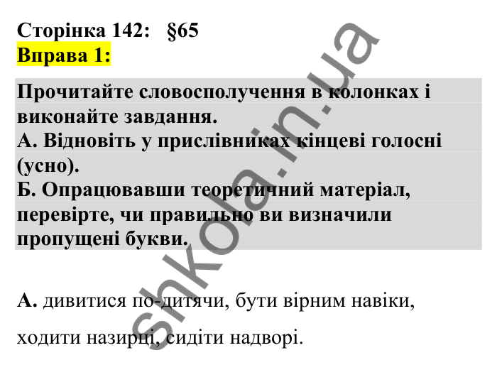 Відповідь до вправи 1 сторінка 142 ГДЗ Українська мова 7 клас Авраменко 2024