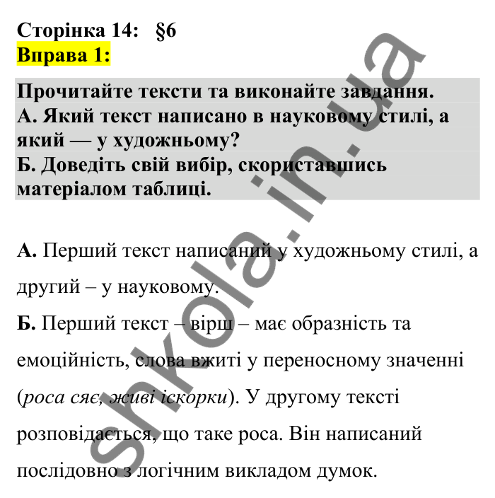Відповідь до вправи 1 сторінка 14 ГДЗ Українська мова 7 клас Авраменко 2024