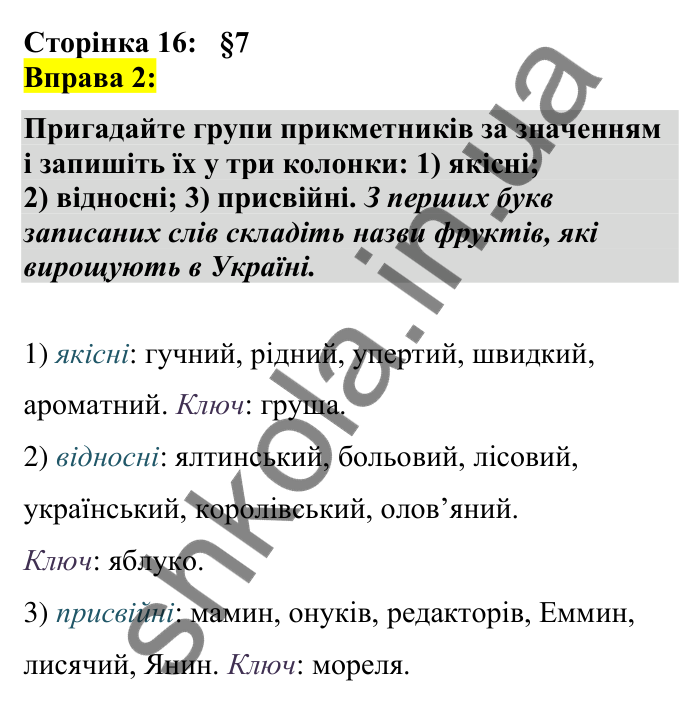 Відповідь до вправи 2 сторінка 16 ГДЗ Українська мова 7 клас Авраменко 2024