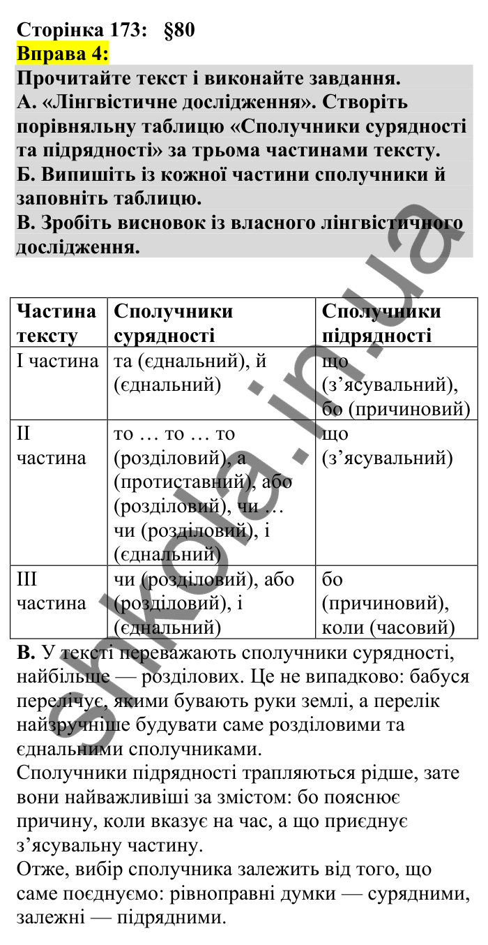 Відповідь до вправи 4 сторінка 173 ГДЗ Українська мова 7 клас Авраменко 2024