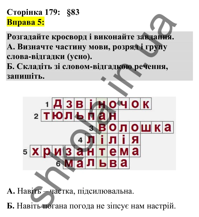 Відповідь до вправи 5 сторінка 179 ГДЗ Українська мова 7 клас Авраменко 2024