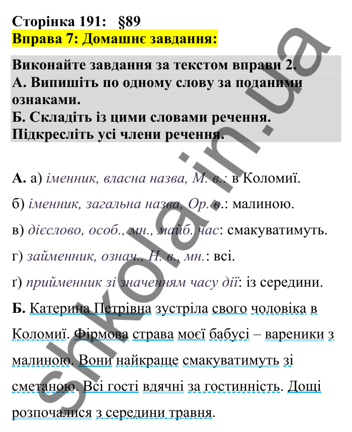 Відповідь до вправи 7 сторінка 191 ГДЗ Українська мова 7 клас Авраменко 2024