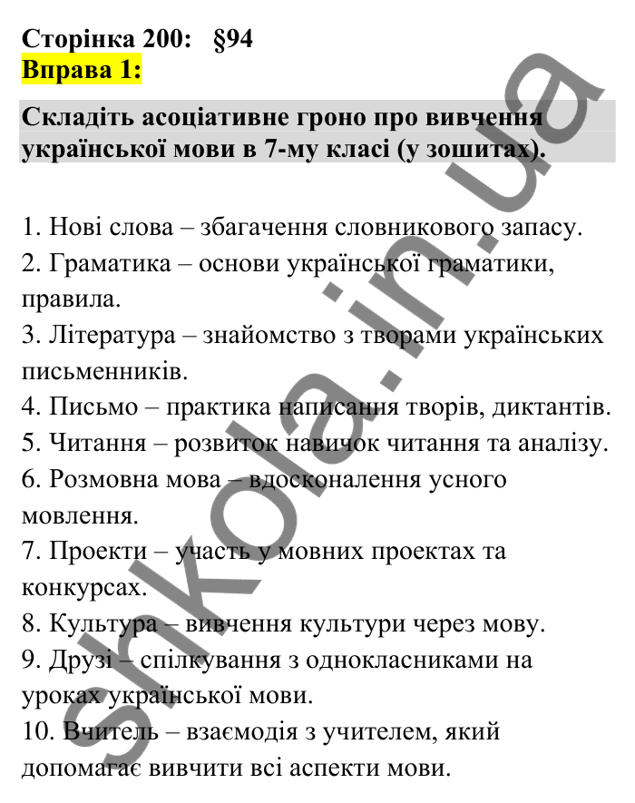 Відповідь до вправи 1 сторінка 200 ГДЗ Українська мова 7 клас Авраменко 2024