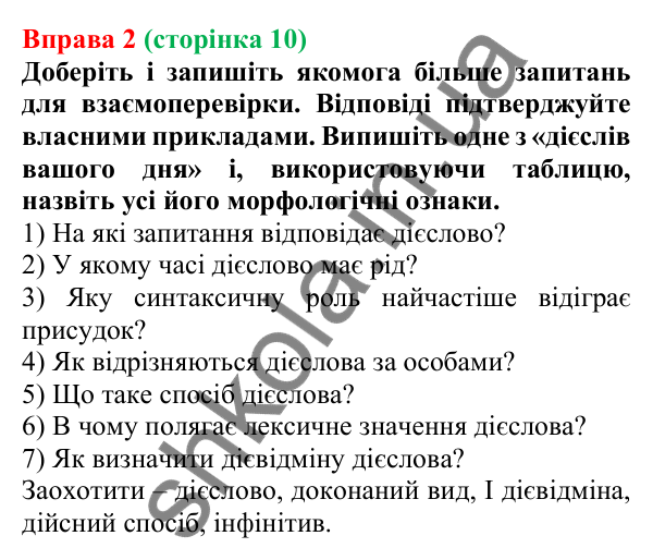 Відповідь до вправи 2 (с. 10) з української мови для 7 класу (Голуб, 2024): Дієслово: поглиблене повторення вивченого