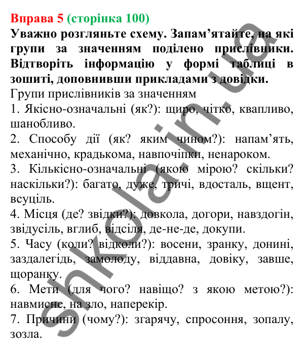 Відповідь до вправи 5 (с. 100) з української мови для 7 класу (Голуб, 2024): Прислівник як частина мови