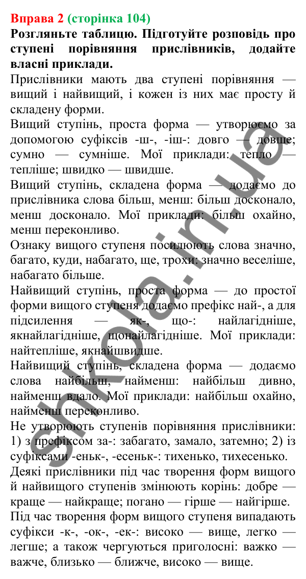 Відповідь до вправи 2 (с. 104) з української мови для 7 класу (Голуб, 2024): Ступені порівняння прислівників