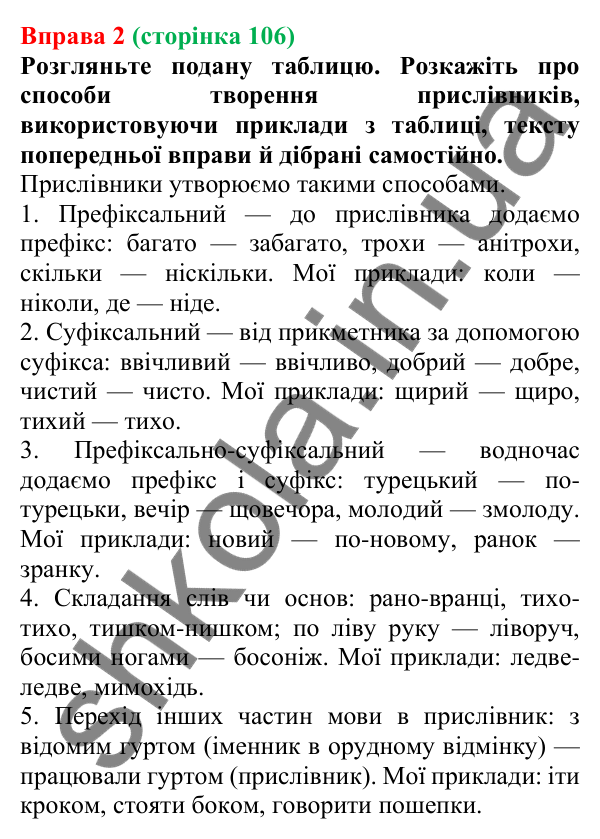 Відповідь до вправи 2 (с. 106) з української мови для 7 класу (Голуб, 2024): Способи творення прислівників