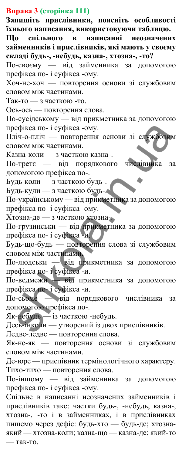 Відповідь до вправи 3 (с. 111) з української мови для 7 класу (Голуб, 2024): Особливості наголошування і правопису прислівників. Написання…