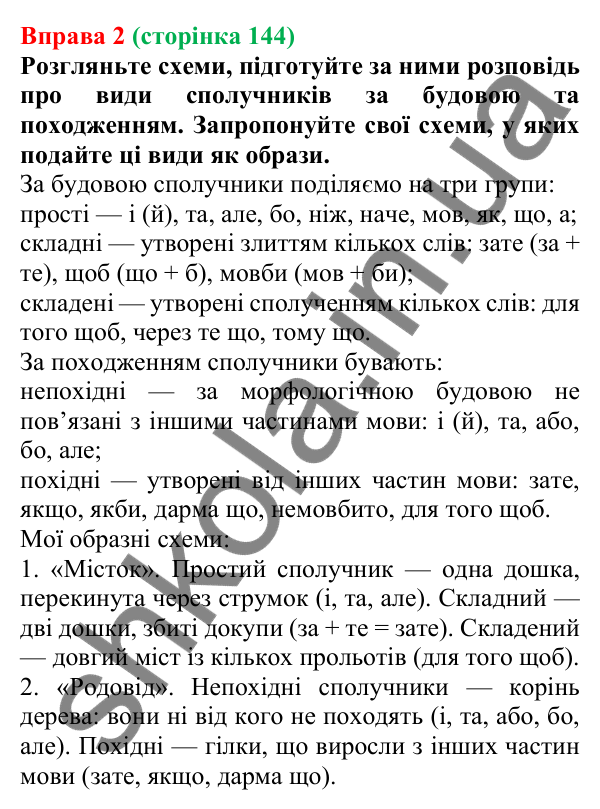 Відповідь до вправи 2 (с. 144) з української мови для 7 класу (Голуб, 2024): Види сполучників за будовою і походженням