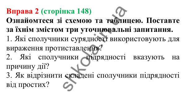 Відповідь до вправи 2 (с. 148) з української мови для 7 класу (Голуб, 2024): Сполучники сурядності та підрядності