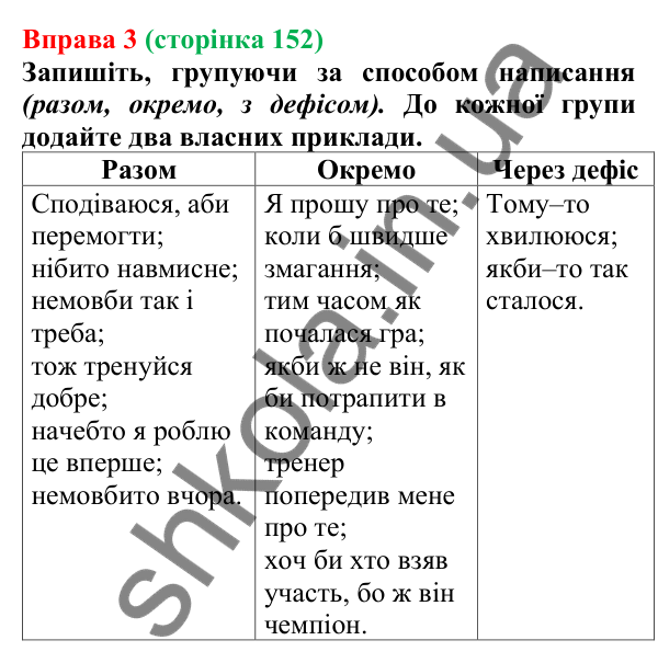 Відповідь до вправи 3 (с. 152) з української мови для 7 класу (Голуб, 2024): Написання сполучників
