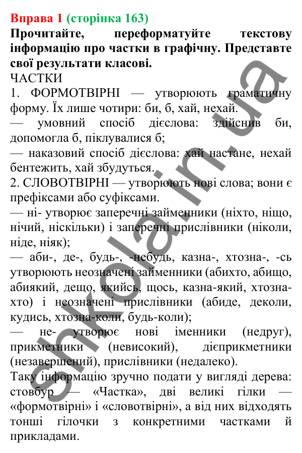 Відповідь до вправи 1 (с. 163) з української мови для 7 класу (Голуб, 2024): Частки формотвірні та словотвірні