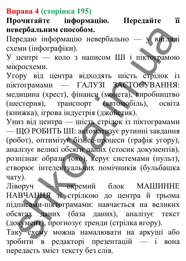 Відповідь до вправи 4 (с. 195) з української мови для 7 класу (Голуб, 2024): Вербальні й невербальні засоби інформації