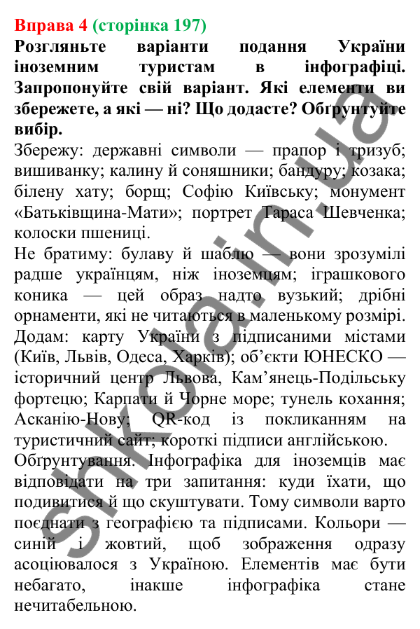 Відповідь до вправи 4 (с. 197) з української мови для 7 класу (Голуб, 2024): Опрацювання та перетворення інформації
