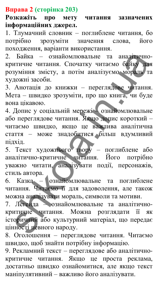 Відповідь до вправи 2 (с. 203) з української мови для 7 класу (Голуб, 2024): Поради читачам. Мета читання