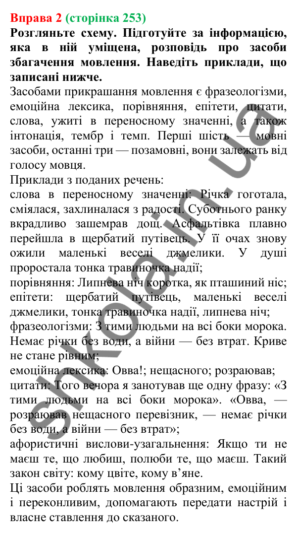 Відповідь до вправи 2 (с. 253) з української мови для 7 класу (Голуб, 2024): Засоби прикрашання мовлення: фразеологізми, інтонаційний малюнок
