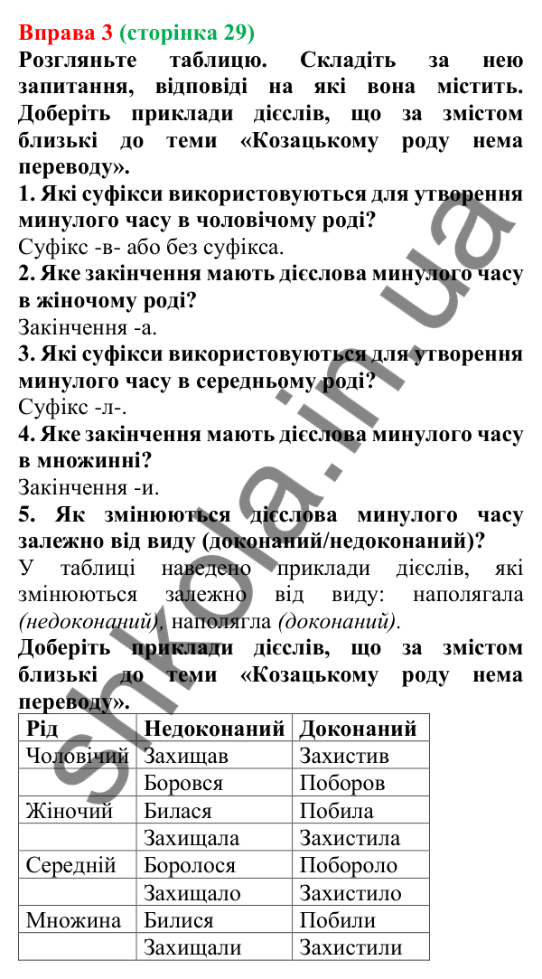 Відповідь до вправи 3 (с. 29) з української мови для 7 класу (Голуб, 2024): Часи дієслів. Минулий час. Змінювання дієслів у минулому часі