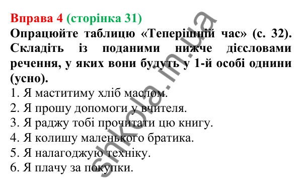 Відповідь до вправи 4 (с. 31) з української мови для 7 класу (Голуб, 2024): Теперішній час. Особливості змінювання