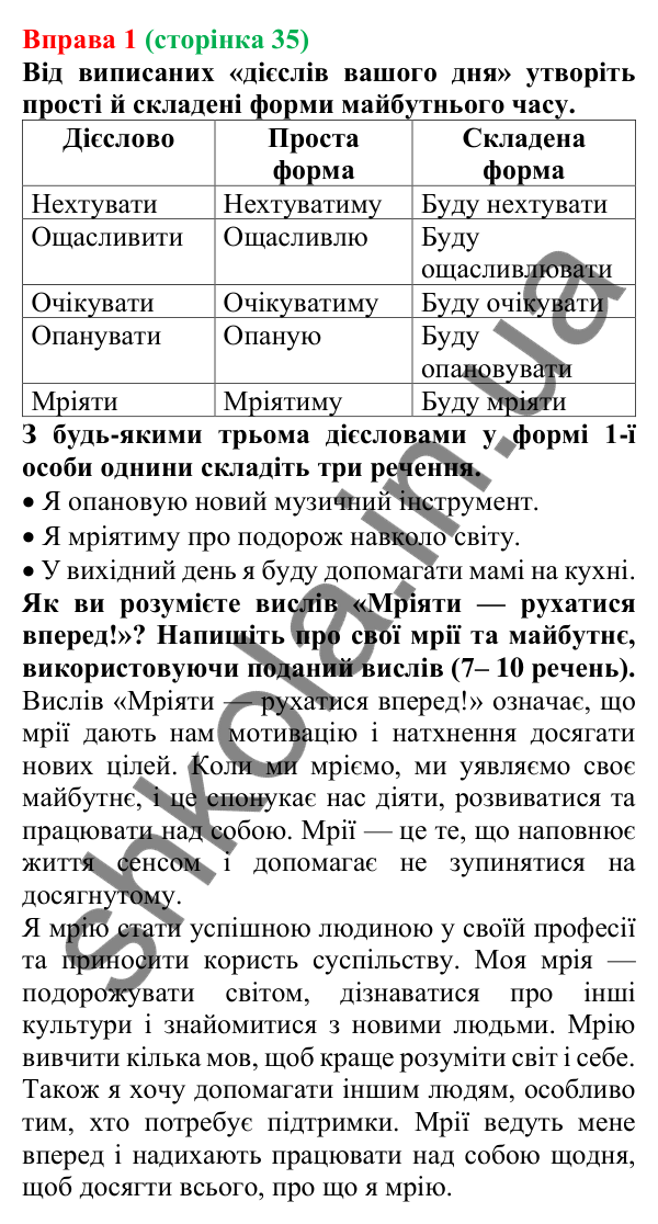 Відповідь до вправи 1 (с. 35) з української мови для 7 класу (Голуб, 2024): Майбутній час. Проста і складена форми. Особливості змінювання
