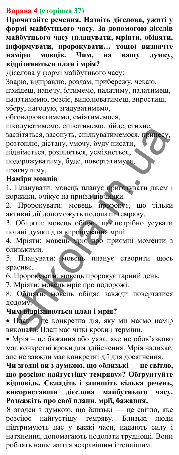 Відповідь до вправи 4 (с. 37) з української мови для 7 класу (Голуб, 2024): Майбутній час. Проста і складена форми. Особливості змінювання