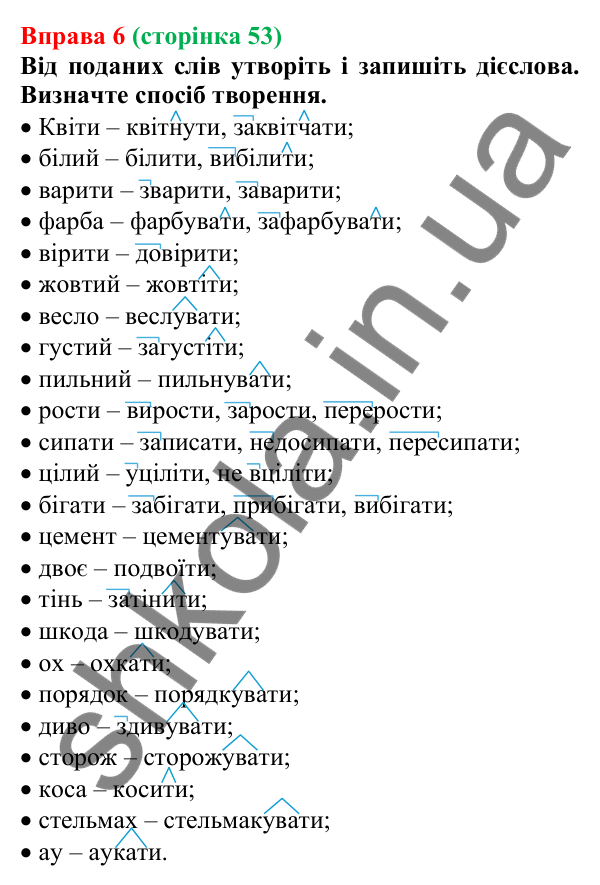 Відповідь до вправи 6 (с. 53) з української мови для 7 класу (Голуб, 2024): Способи творення дієслів
