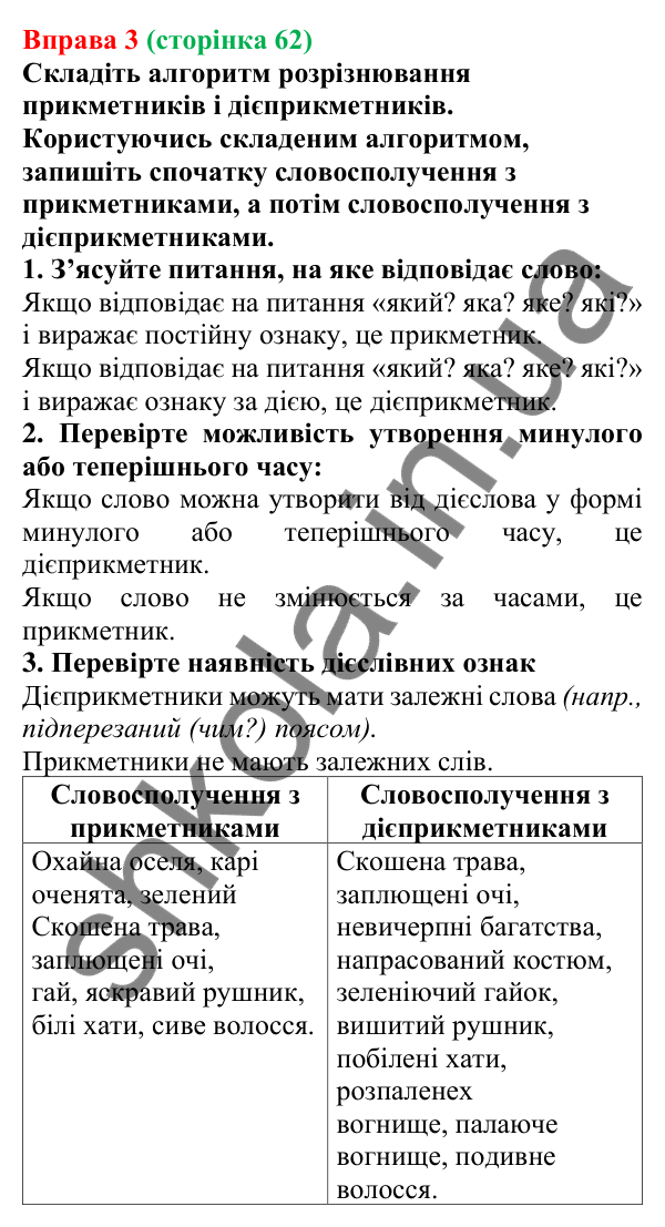 Відповідь до вправи 3 (с. 62) з української мови для 7 класу (Голуб, 2024): Дієприкметник як особлива форма дієслова: значення…
