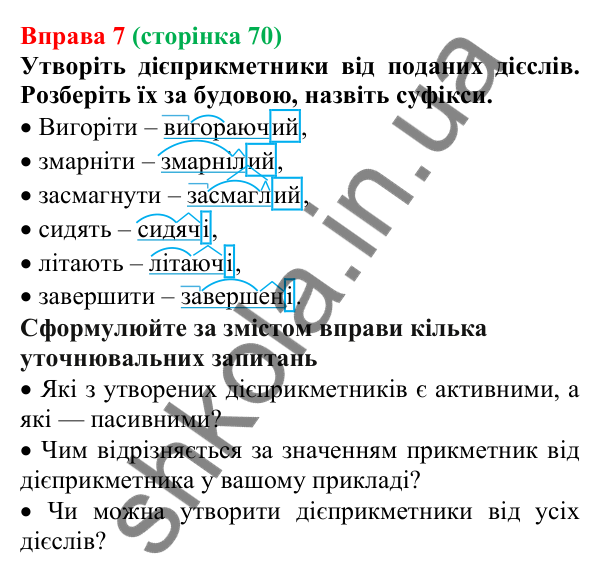 Відповідь до вправи 7 (с. 70) з української мови для 7 класу (Голуб, 2024): Активні й пасивні дієприкметники. Особливості творення…