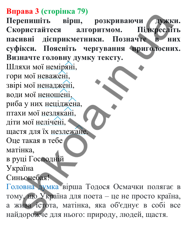 Відповідь до вправи 3 (с. 79) з української мови для 7 класу (Голуб, 2024): Не з дієприкметниками
