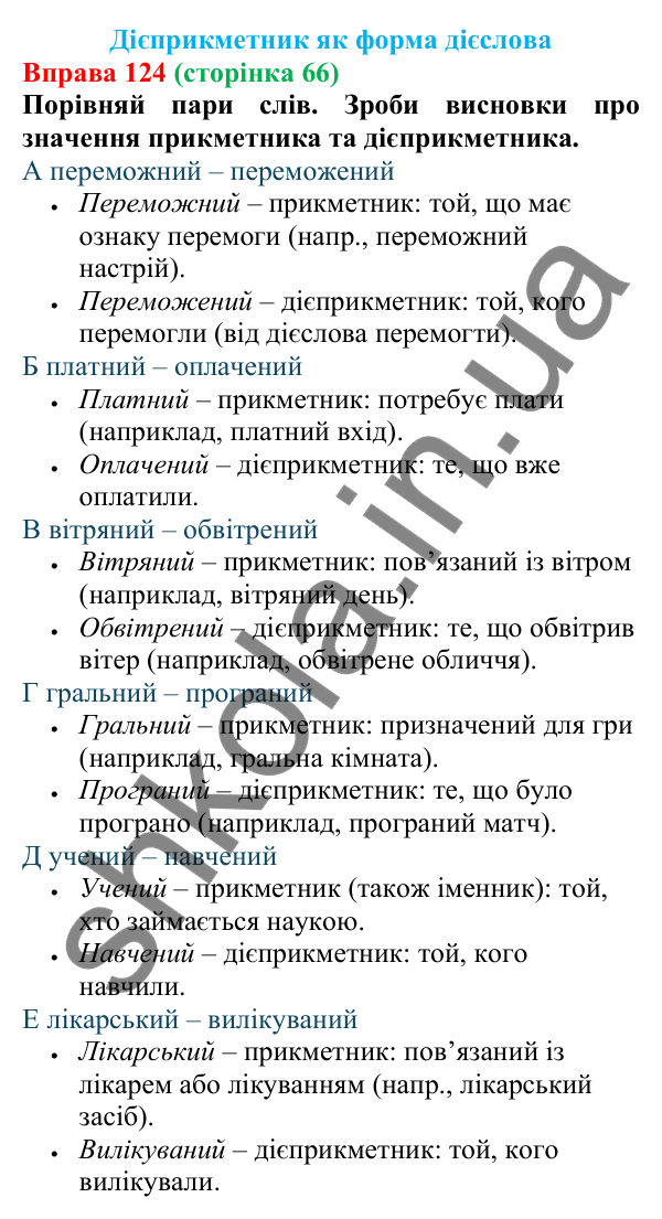 Відповідь до вправи 124 (с. 66) з української мови для 7 класу (Онатій, 2024): Дієприкметник як форма дієслова
