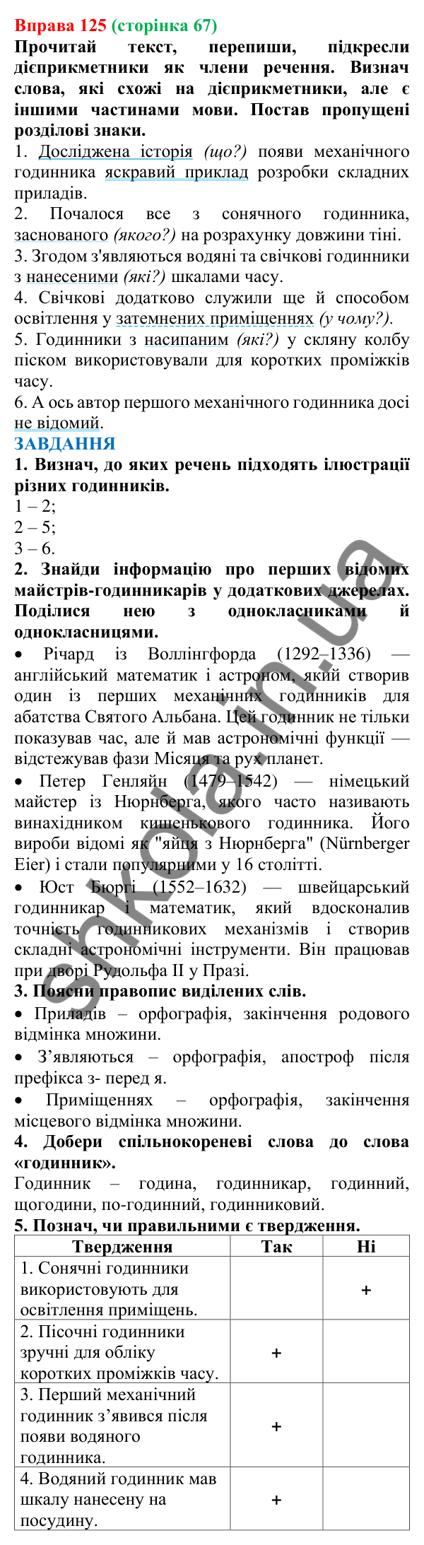 Відповідь до вправи 125 (с. 67) з української мови для 7 класу (Онатій, 2024): Дієприкметник як форма дієслова