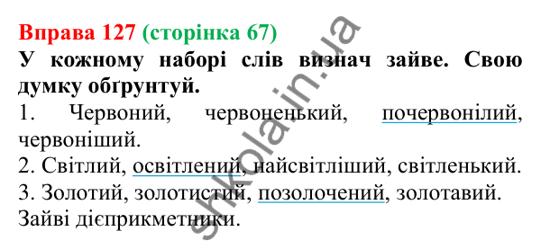 Відповідь до вправи 127 (с. 67) з української мови для 7 класу (Онатій, 2024): Дієприкметник як форма дієслова