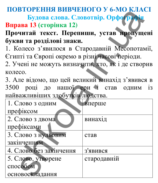 Відповідь до вправи 13 (с. 12) з української мови для 7 класу (Онатій, 2024): Будова слова. Словотвір. Орфографія