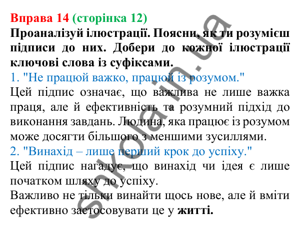 Відповідь до вправи 14 (с. 12) з української мови для 7 класу (Онатій, 2024): Будова слова. Словотвір. Орфографія