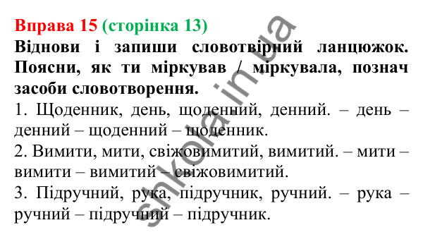 Відповідь до вправи 15 (с. 13) з української мови для 7 класу (Онатій, 2024): Будова слова. Словотвір. Орфографія