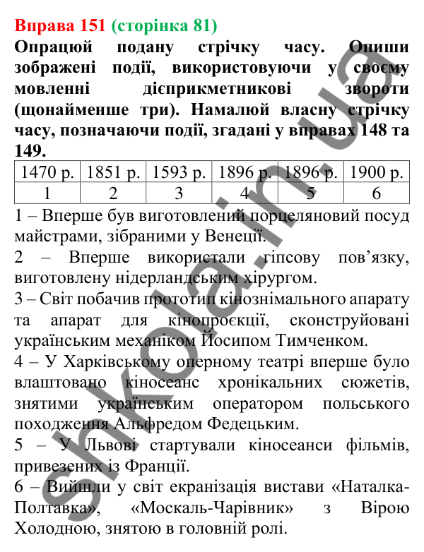 Відповідь до вправи 151 (с. 81) з української мови для 7 класу (Онатій, 2024): Дієприкметниковий зворот. Розділові знаки в реченнях із дієприкметниковими зворотами