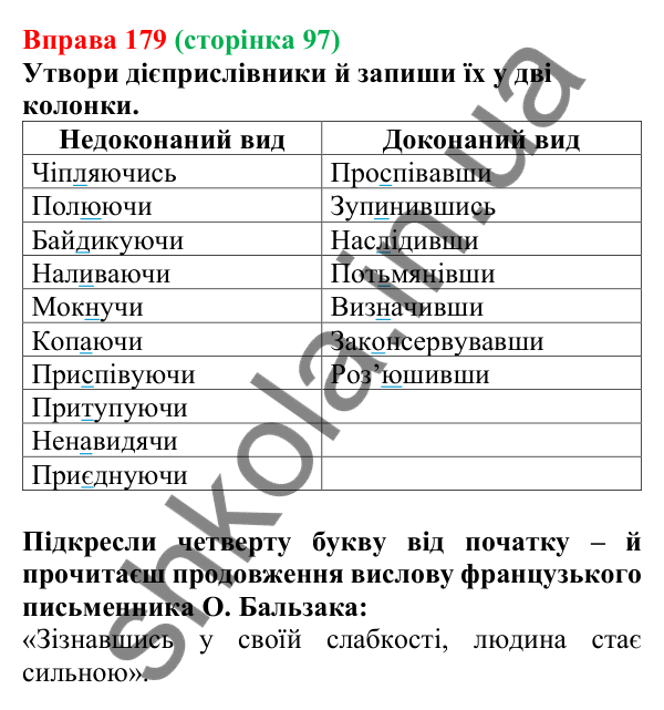 Відповідь до вправи 179 (с. 97) з української мови для 7 класу (Онатій, 2024): Дієприслівники недоконаного й доконаного виду. Час дієприслівника