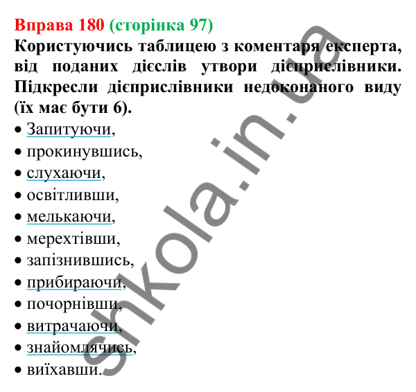 Відповідь до вправи 180 (с. 97) з української мови для 7 класу (Онатій, 2024): Дієприслівники недоконаного й доконаного виду. Час дієприслівника