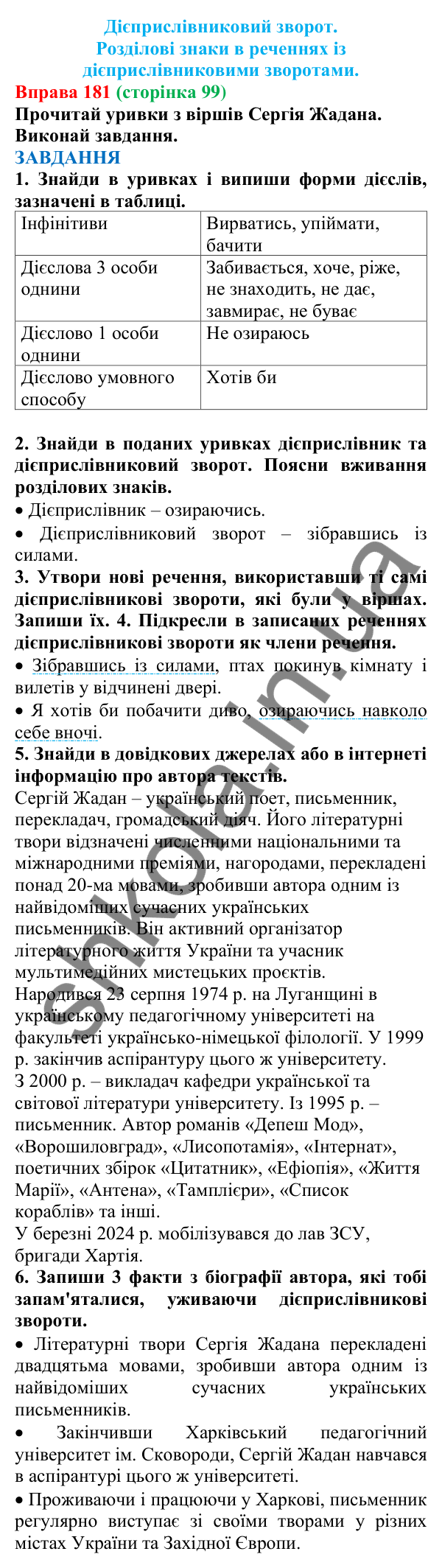 Відповідь до вправи 181 (с. 99) з української мови для 7 класу (Онатій, 2024): Дієприслівниковий зворот. Розділові знаки в реченнях із дієприслівниковими зворотами